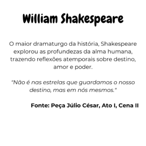 wil